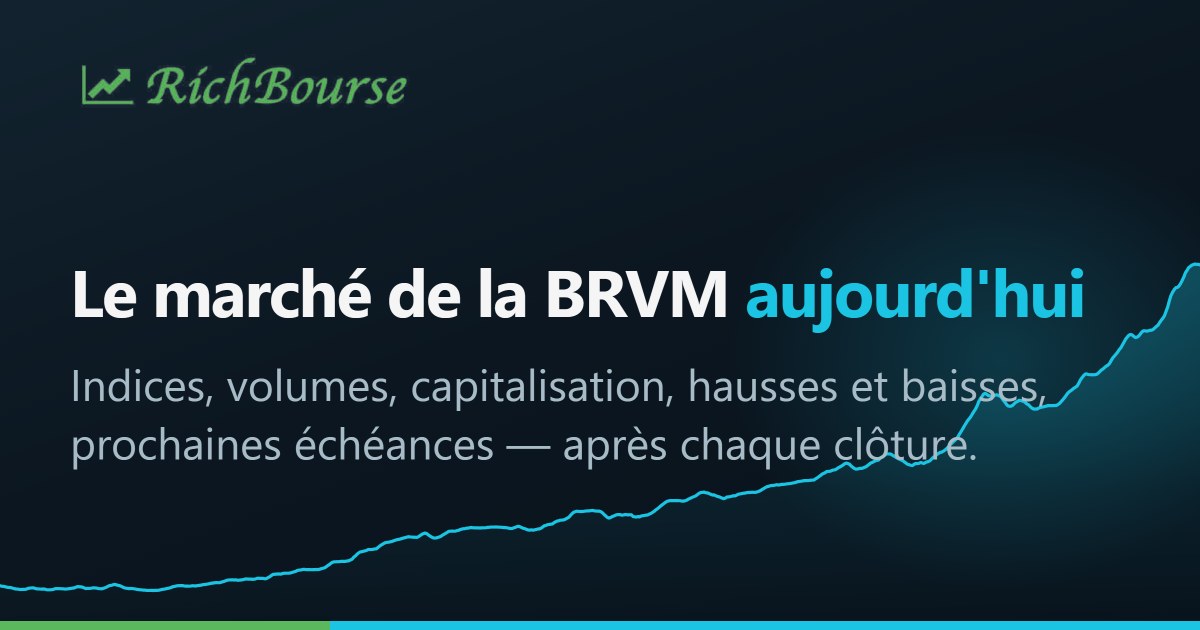BRVM aujourd'hui : cours, indices et séance du 13/10/2026